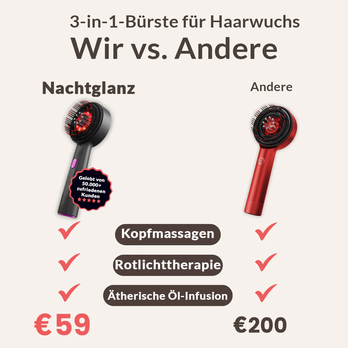 Haar-Öl-Rotlicht-Massagegerät