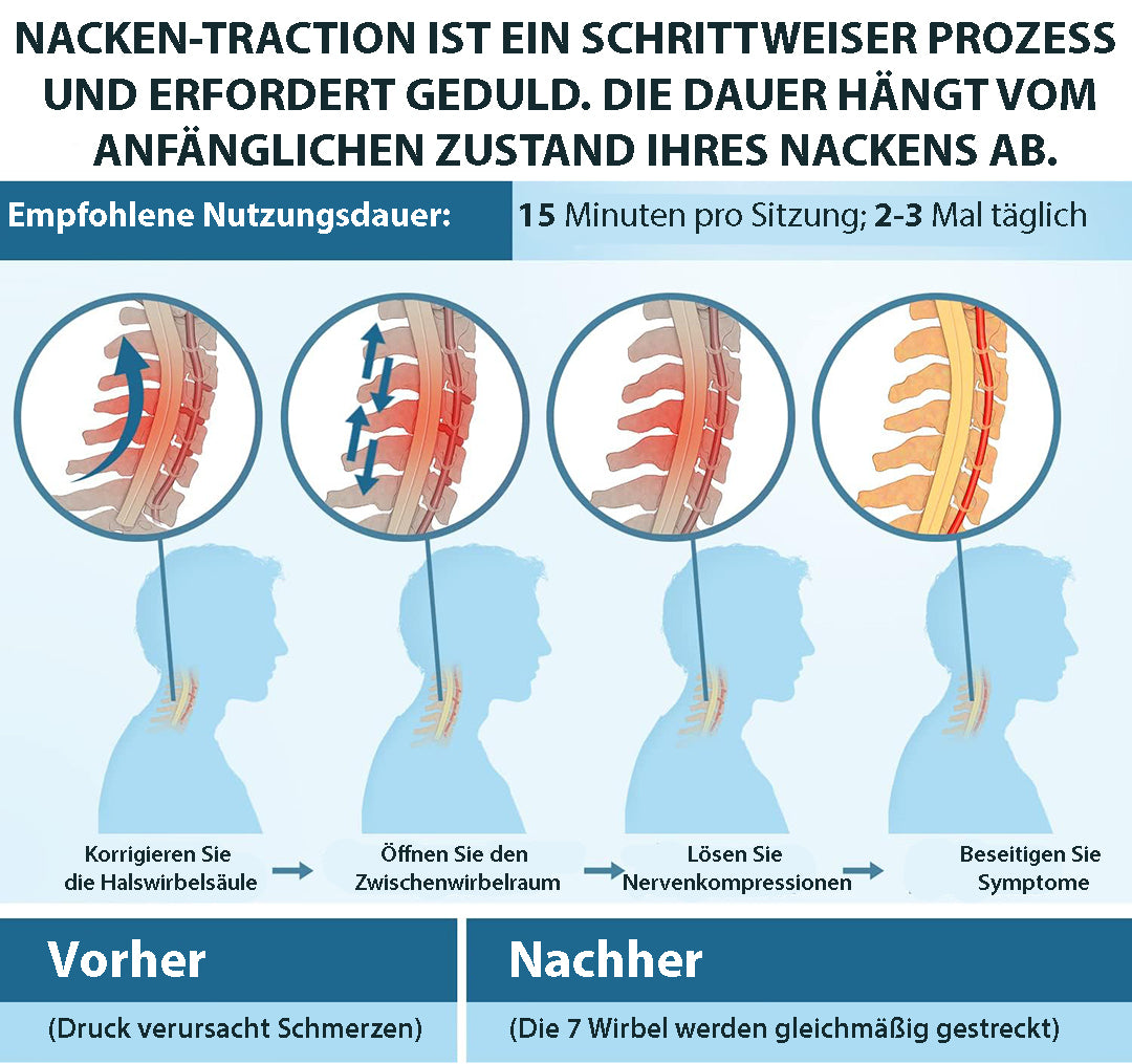 NachtGlanz - Nachtwohl Nackenstrecker